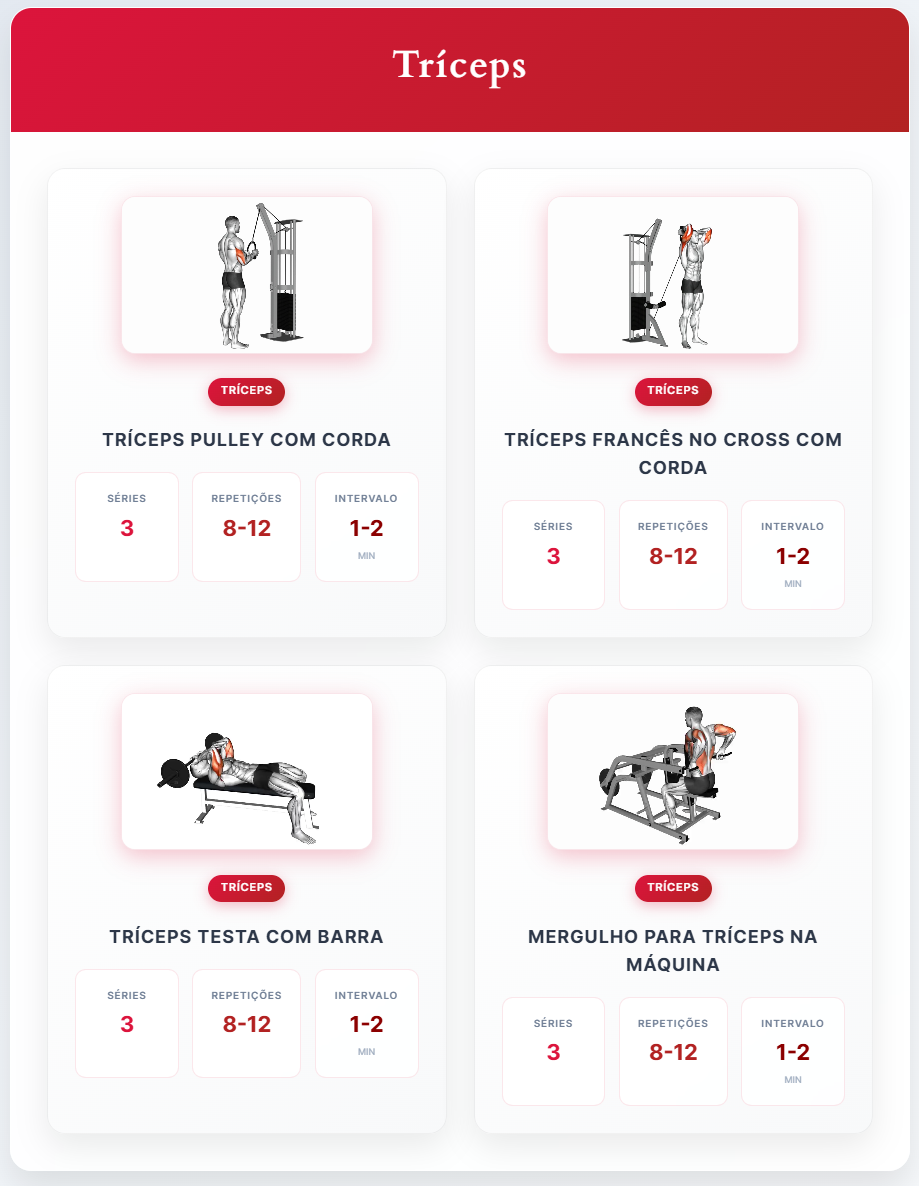 Fichas-triceps-Recordado